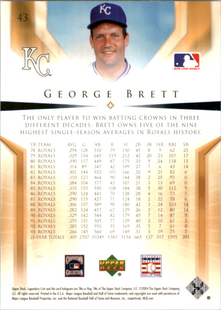 2004 SP Legendary Cuts #43 George Brett back image
