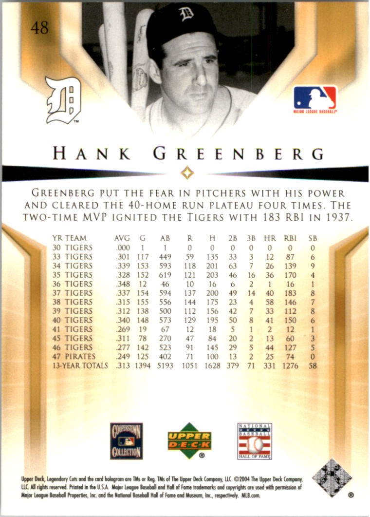 2004 SP Legendary Cuts #48 Hank Greenberg back image