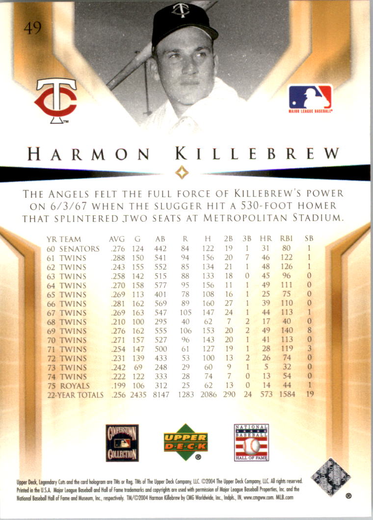 2004 SP Legendary Cuts #49 Harmon Killebrew back image