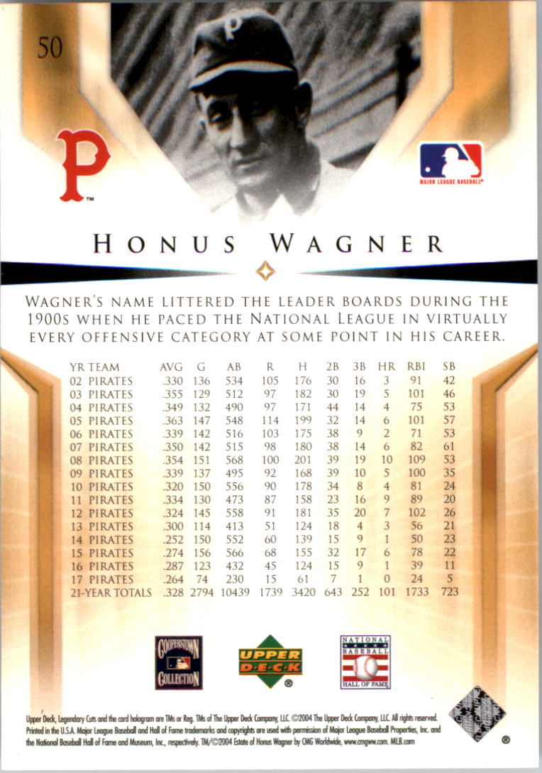 2004 SP Legendary Cuts #50 Honus Wagner back image