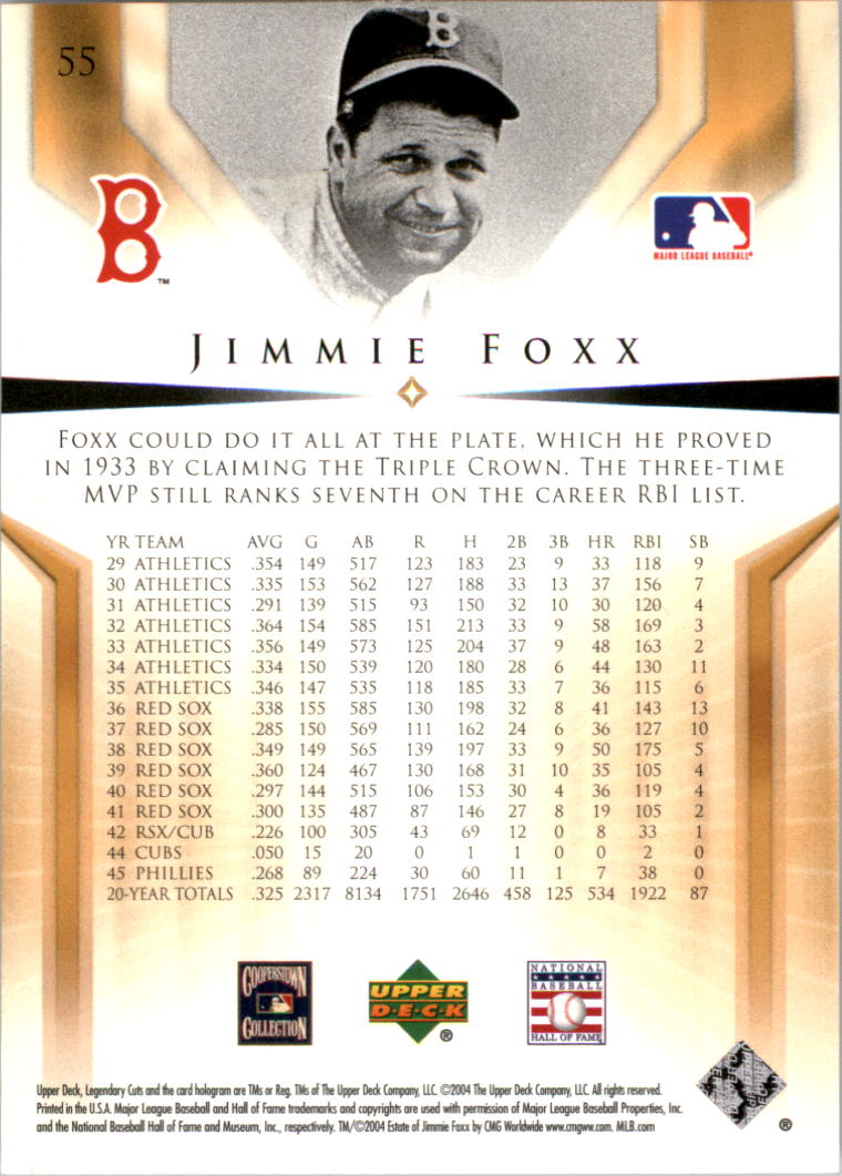2004 SP Legendary Cuts #55 Jimmie Foxx back image