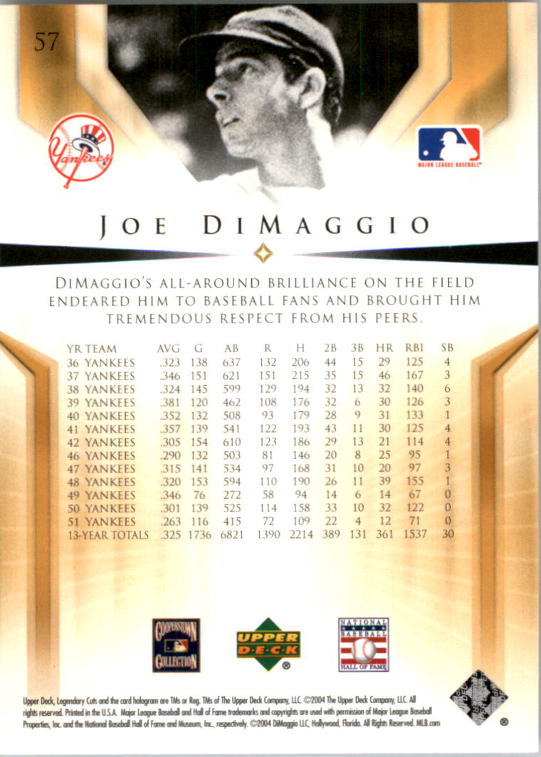2004 SP Legendary Cuts #57 Joe DiMaggio back image