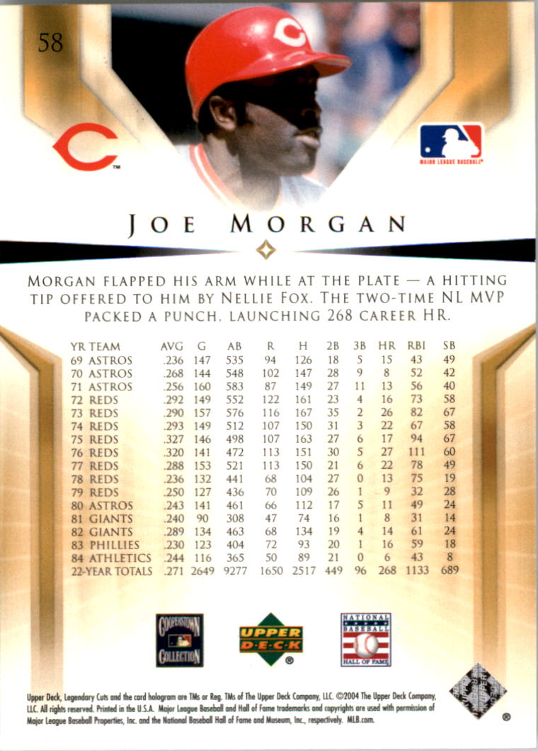 2012 Topps Archives - #31 Joe Morgan