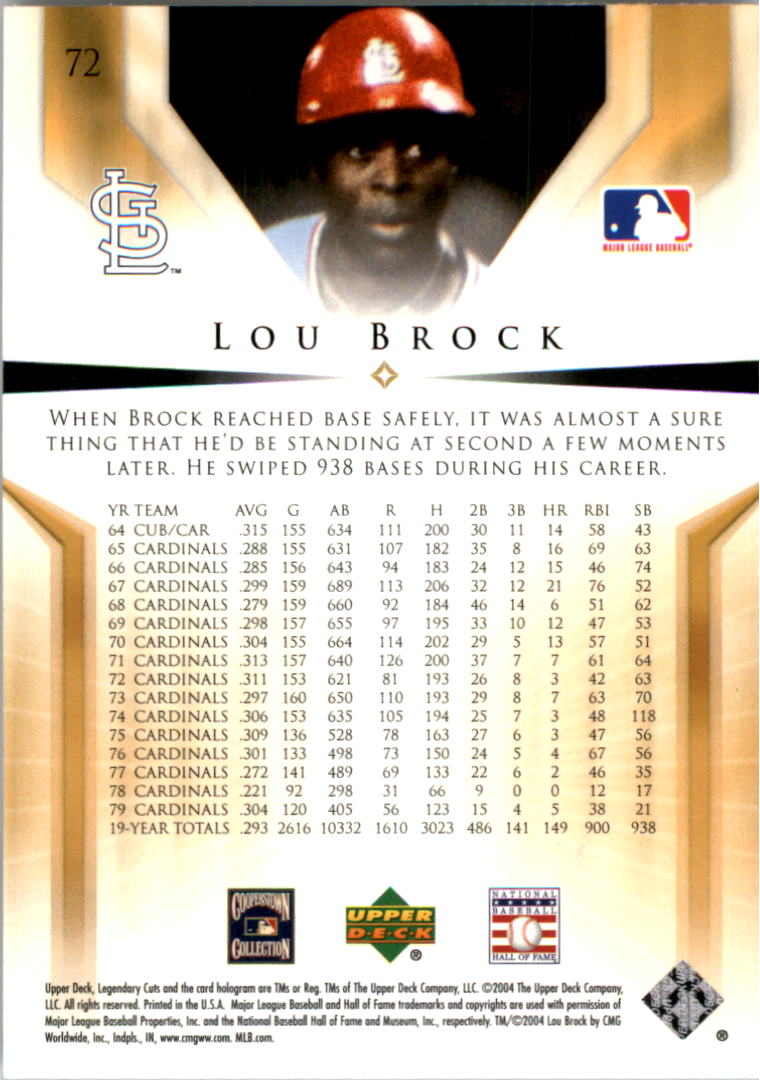 Lou Brock cards (1992-2024) Cardinals Cubs - You Choose