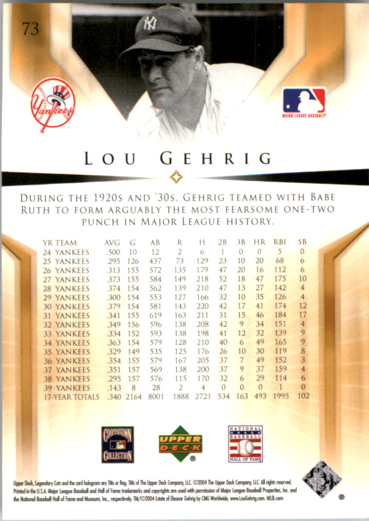 2004 SP Legendary Cuts #73 Lou Gehrig back image