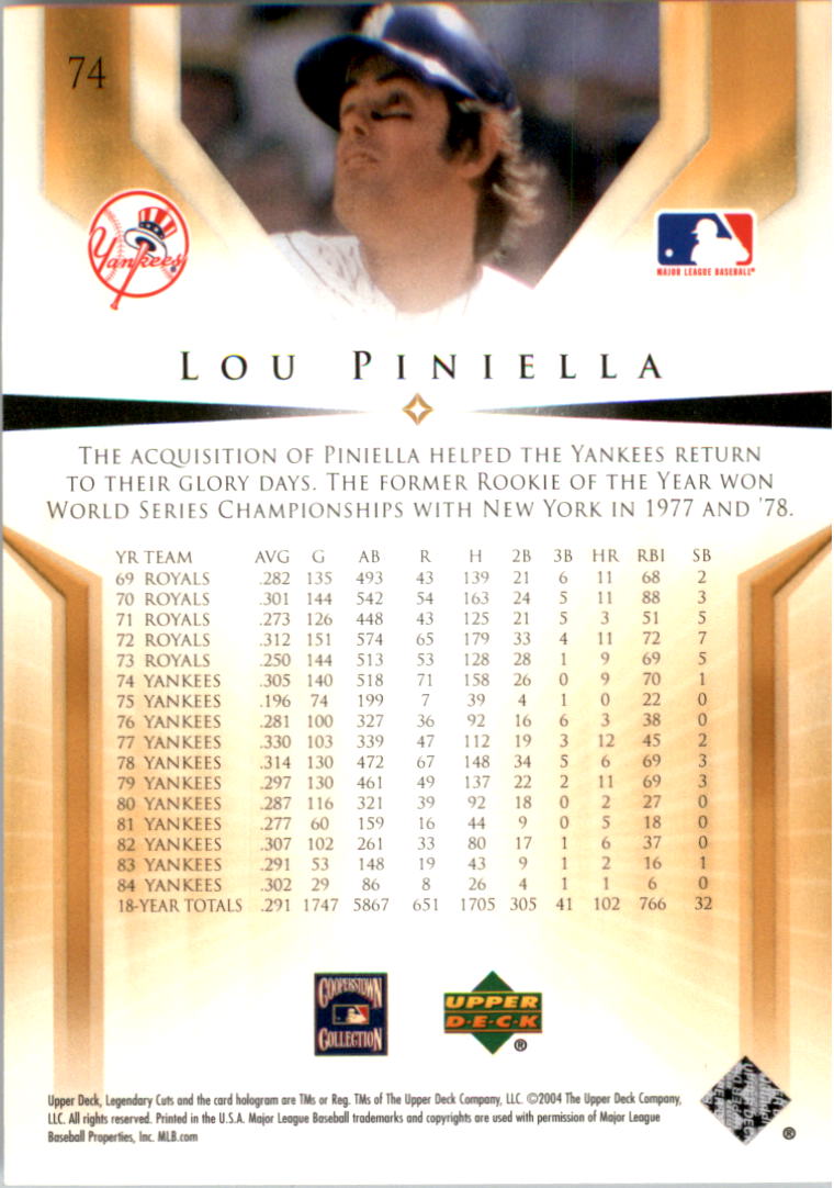 2004 SP Legendary Cuts #74 Lou Piniella back image