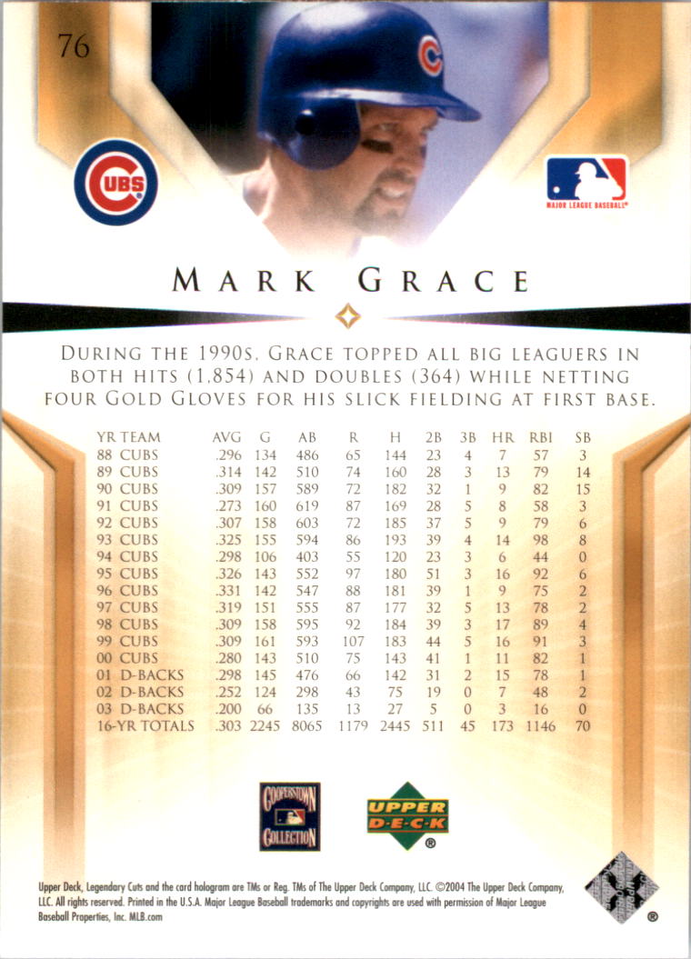 2004 SP Legendary Cuts #76 Mark Grace back image