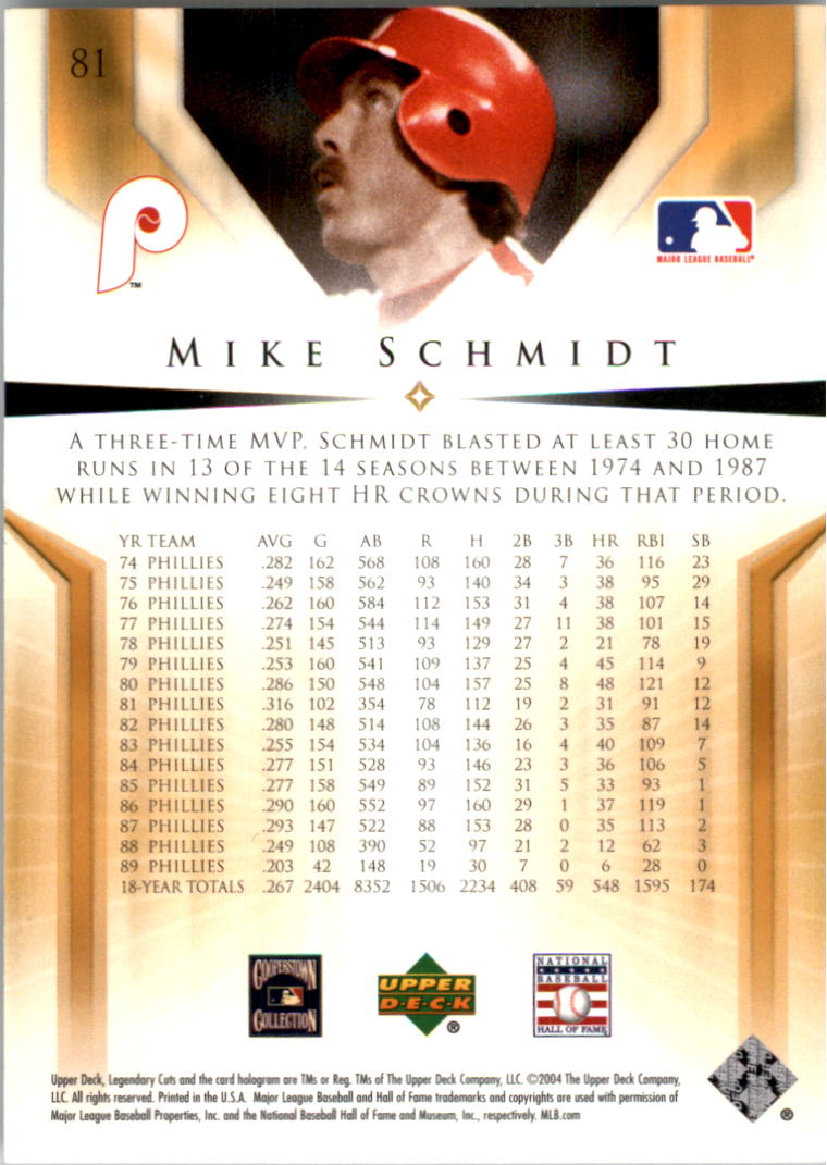 2004 SP Legendary Cuts #81 Mike Schmidt back image