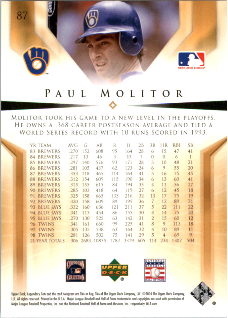 2004 SP Legendary Cuts #87 Paul Molitor back image