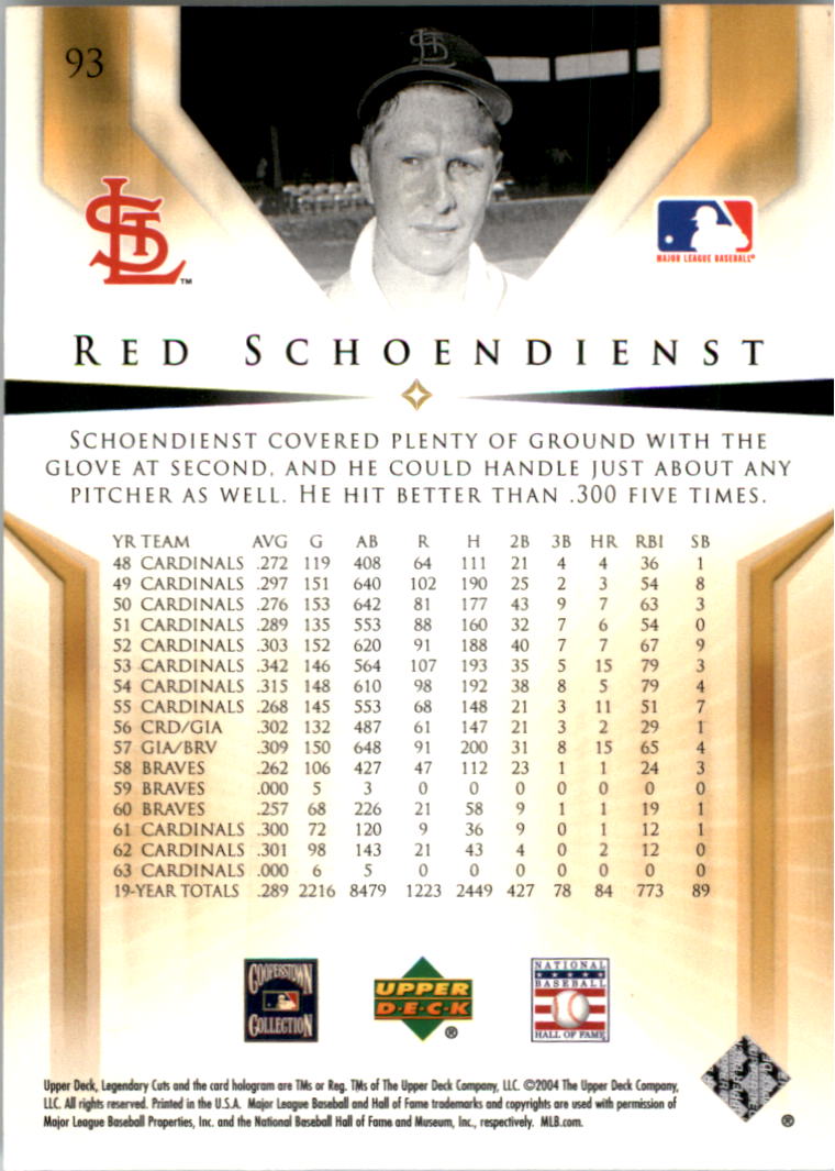 2004 SP Legendary Cuts #93 Red Schoendienst back image