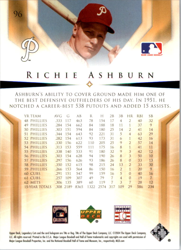 2004 SP Legendary Cuts #96 Richie Ashburn back image