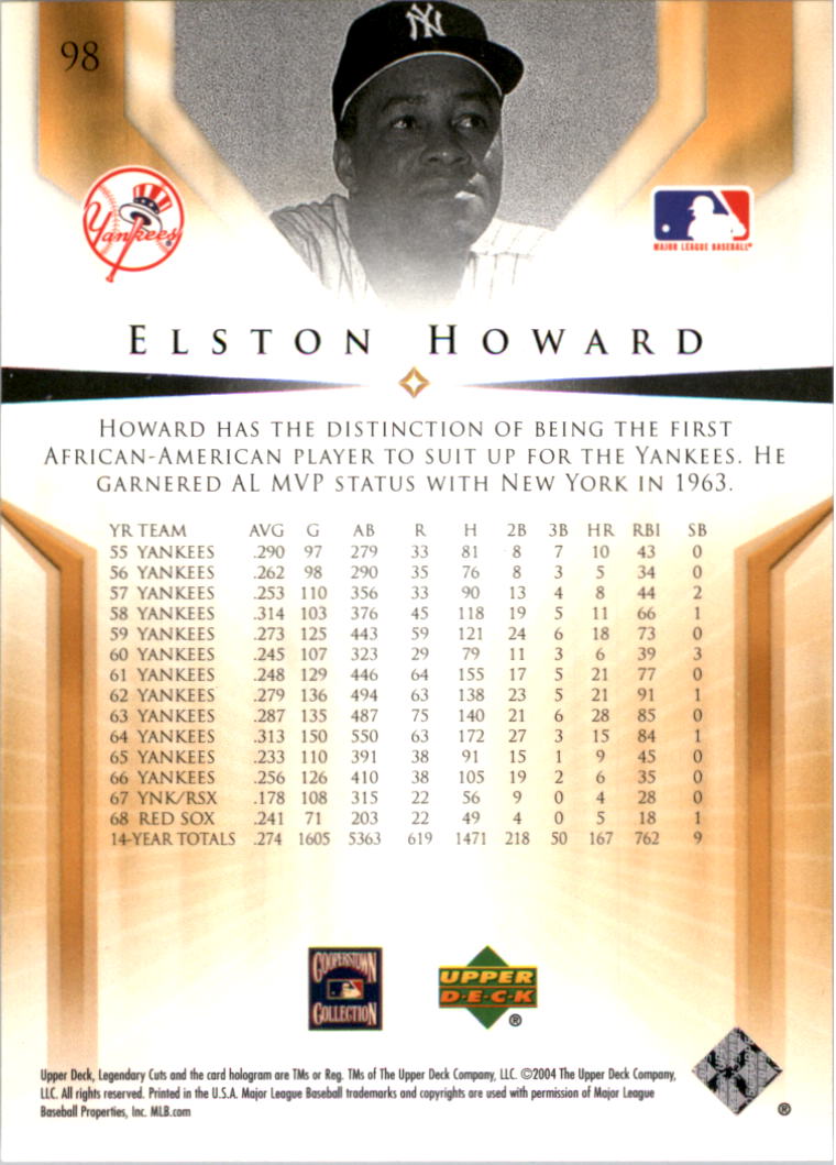 2004 SP Legendary Cuts #98 Elston Howard back image