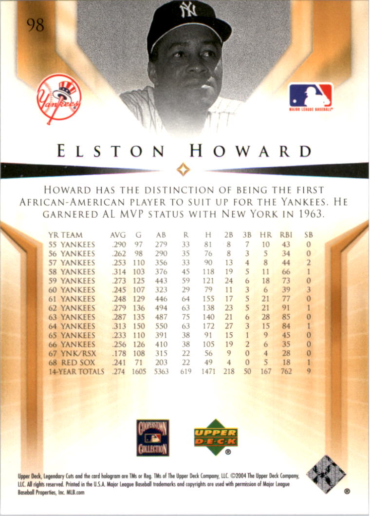 Sports Card Back