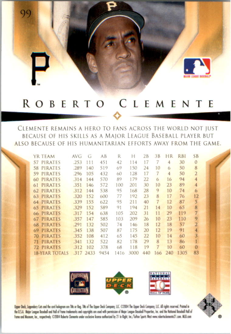 2004 SP Legendary Cuts #99 Roberto Clemente back image
