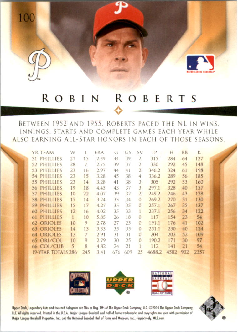 2004 SP Legendary Cuts #100 Robin Roberts back image