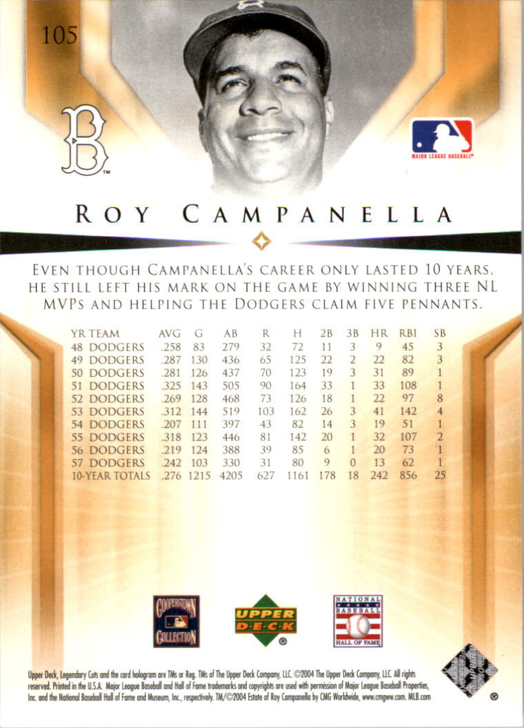 2004 SP Legendary Cuts #105 Roy Campanella back image