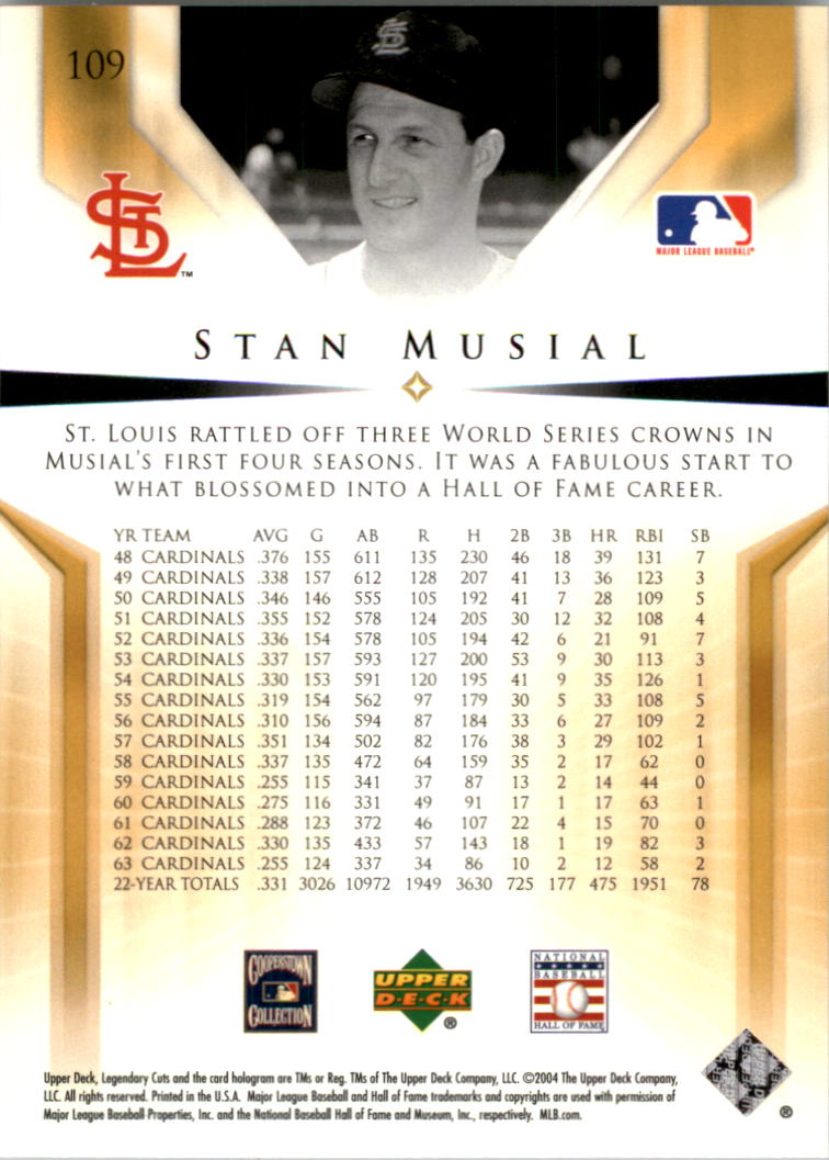 2004 SP Legendary Cuts #109 Stan Musial back image
