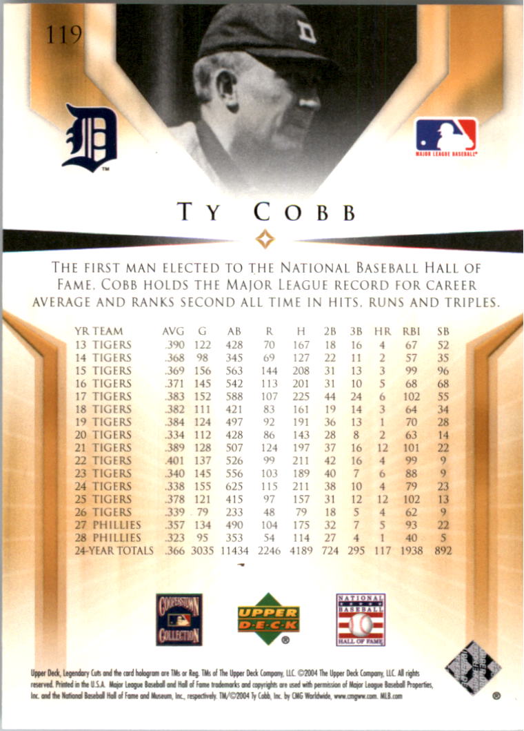 2004 SP Legendary Cuts #119 Ty Cobb back image