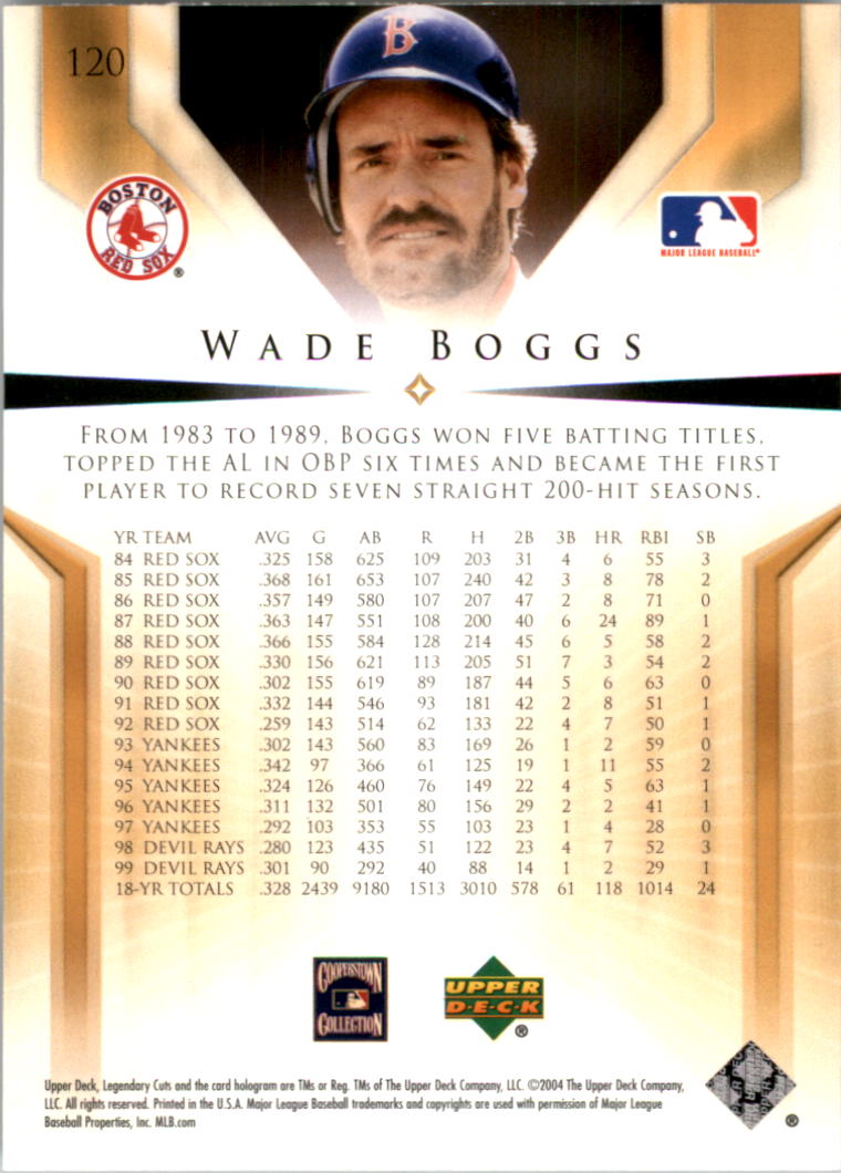 Wade Boggs cards (1989-2024) Red Sox Yankees Rays - You Choose