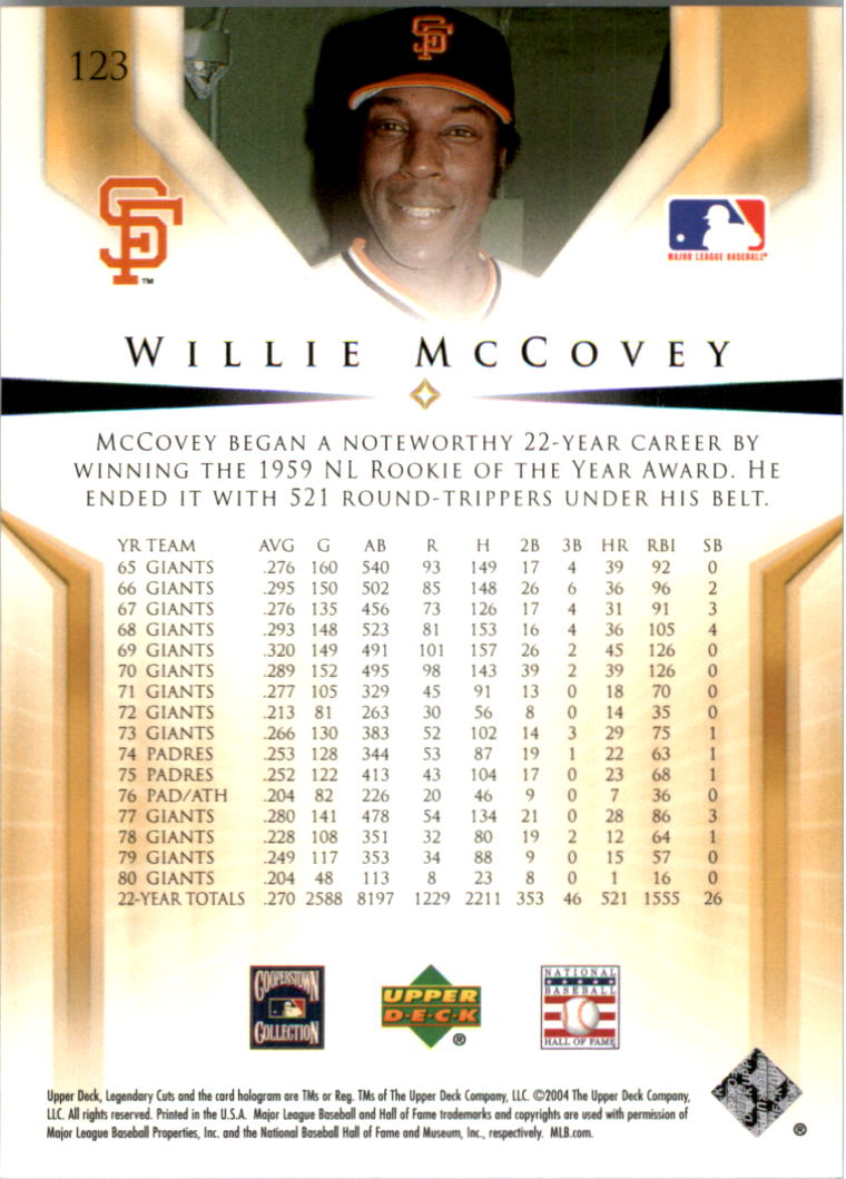 2004 SP Legendary Cuts Baseball (Pick Card From List) C127 04-24 - Picture 153 of 157