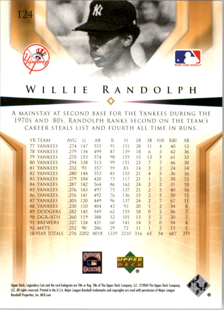 2004 SP Legendary Cuts #124 Willie Randolph back image