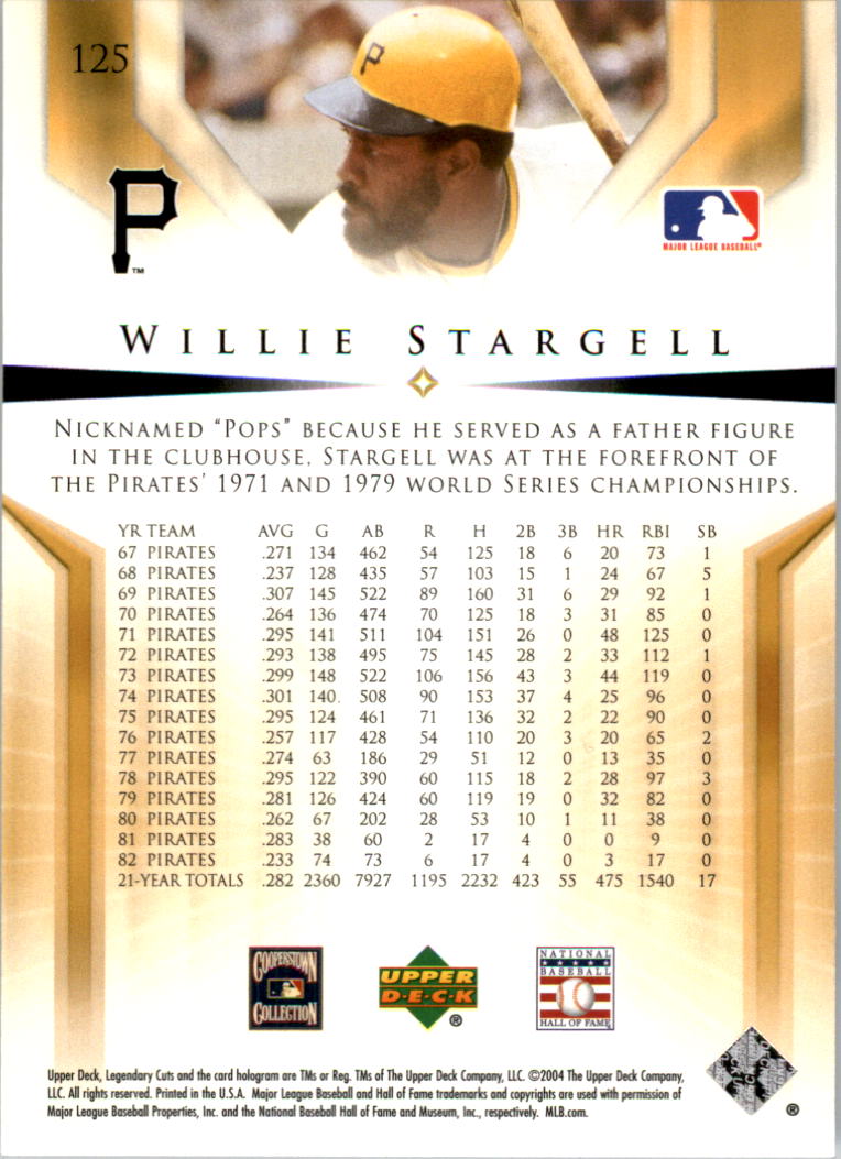 2004 SP Legendary Cuts #125 Willie Stargell back image