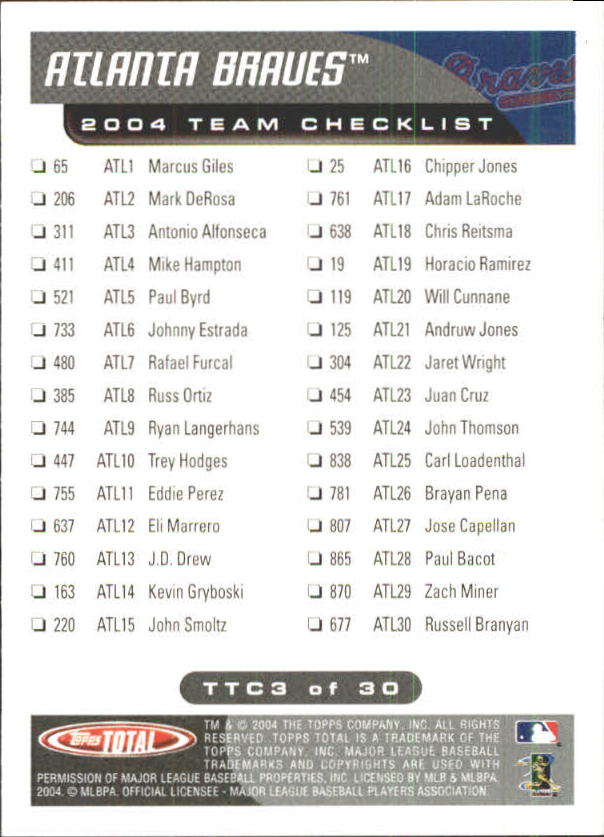2004 Topps Total Team Checklists #TTC3 Chipper Jones back image