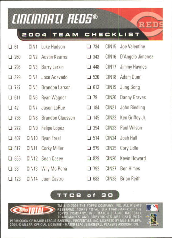 2004 Topps Total Team Checklists #TTC8 Ken Griffey Jr. back image