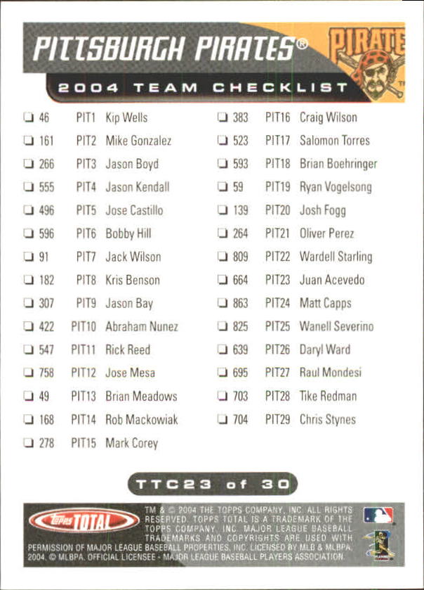 2004 Topps Total Team Checklists #TTC23 Jason Kendall back image