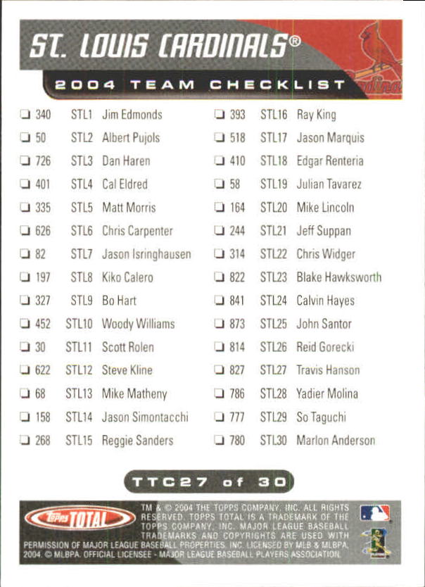 2004 Topps Total Team Checklists #TTC27 Albert Pujols back image