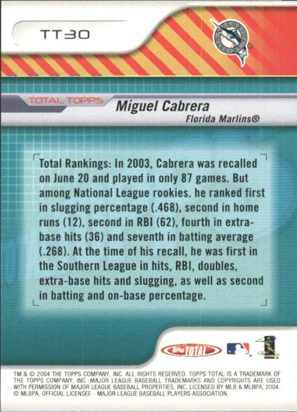 2004 Topps Total Topps #TT30 Miguel Cabrera back image