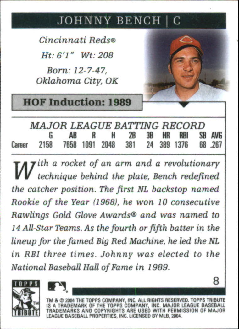 Sports Card Back