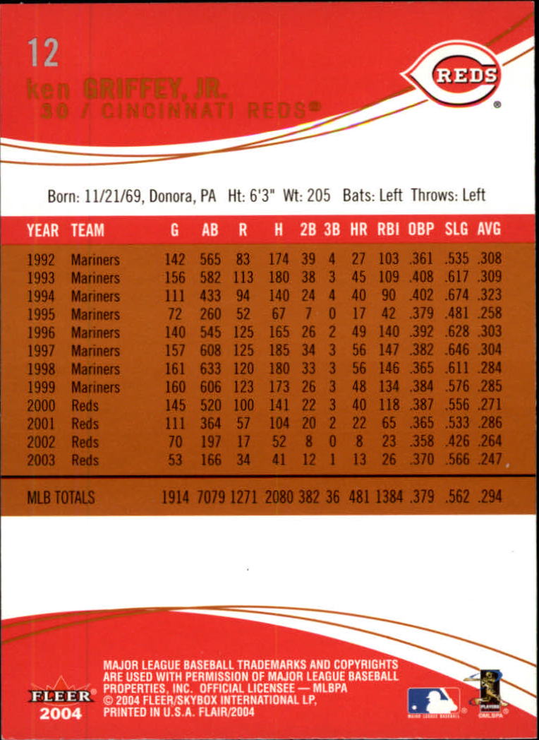 Pick 1 Card*** Ken Griffey Jr 12 to choose from. Cincinnati Reds  baseball card