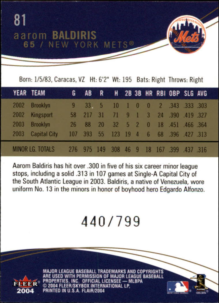 2004 Flair #81 Aaron Baldiris C04 RC back image