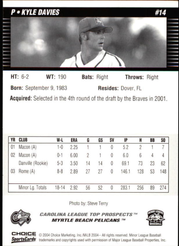 2004 Carolina League Top Prospects Choice #10 Kyle Davies back image