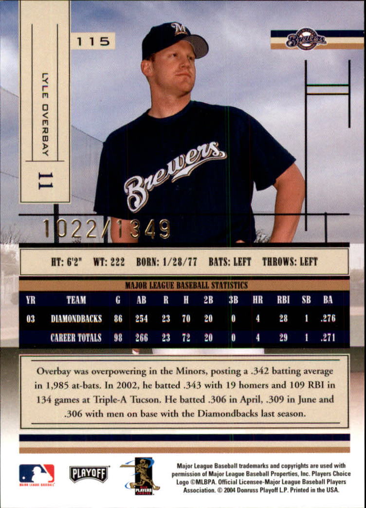 2004 Absolute Memorabilia #115 Lyle Overbay back image