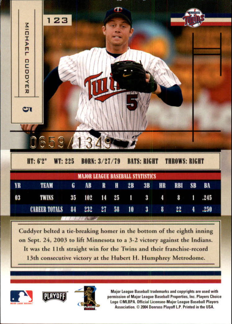 2004 Absolute Memorabilia #123 Michael Cuddyer back image