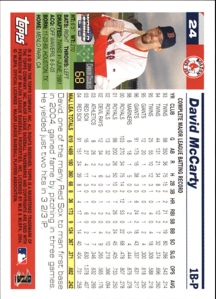 B6539- 2004 Red Sox Topps World Champions BB 1-55 -You Pick- 15+ FREE US SHIP - Picture 19 of 35