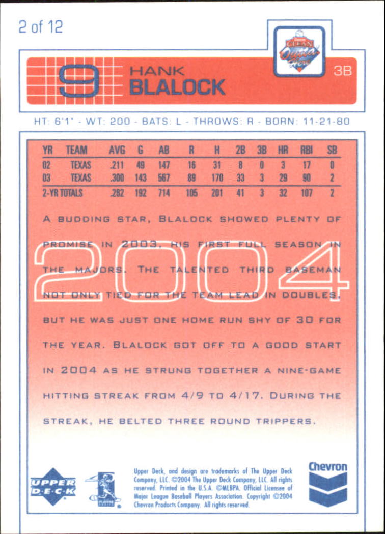 2004 Upper Deck Chevron #2 Hank Blalock back image