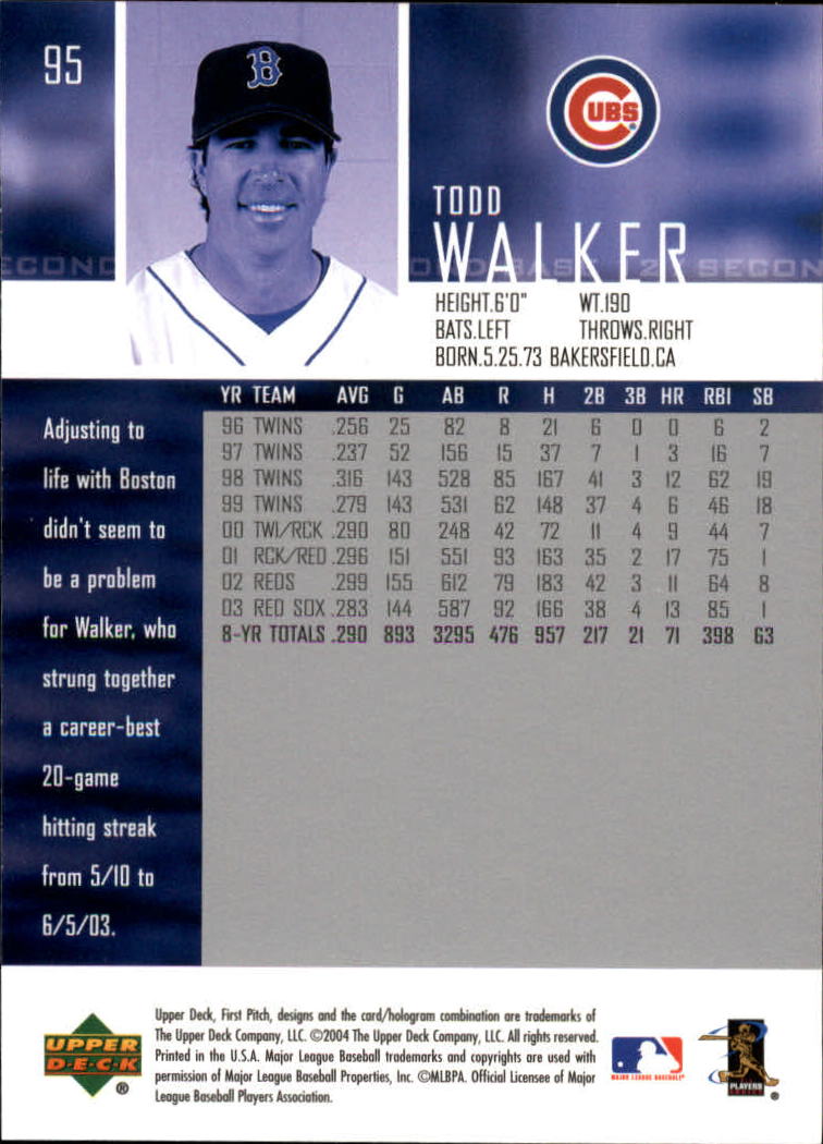 2004 Upper Deck First Pitch #95 Todd Walker back image