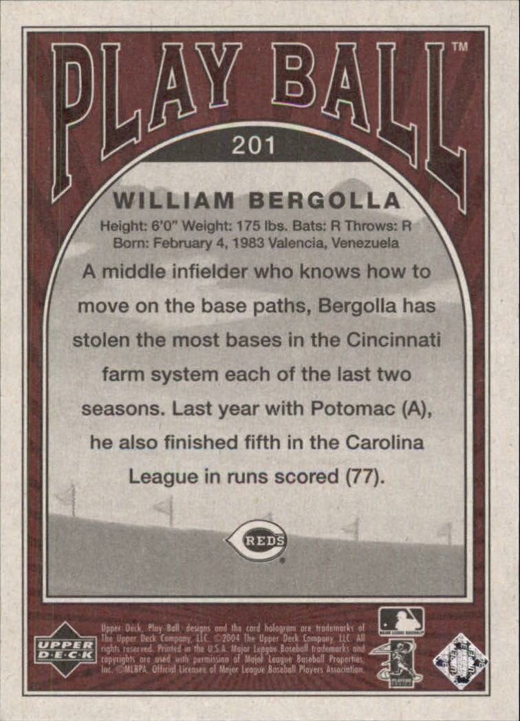 2004 Upper Deck Play Ball #201 William Bergolla RC back image