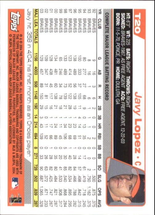 2004 Topps Traded #T20 Javy Lopez back image