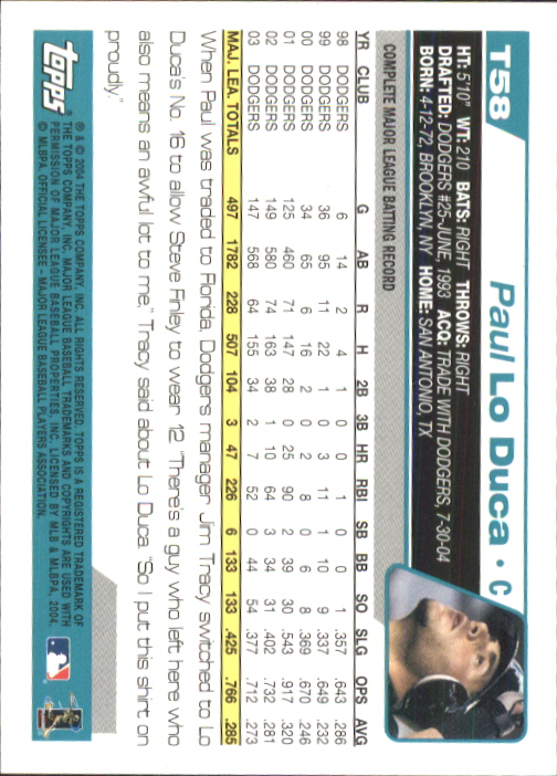 2004 Topps Traded #T58 Paul Lo Duca back image