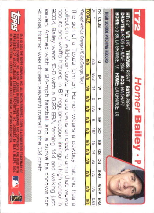 2004 Topps Traded #T72 Homer Bailey DP RC back image