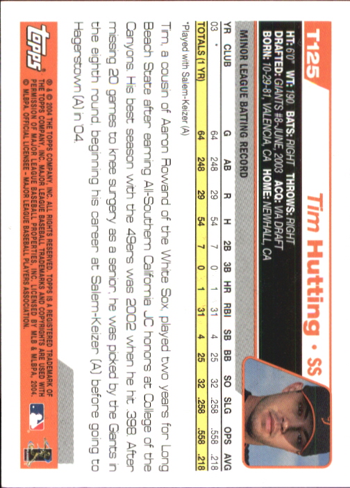 2004 Topps Traded #T125 Tim Hutting FY RC back image