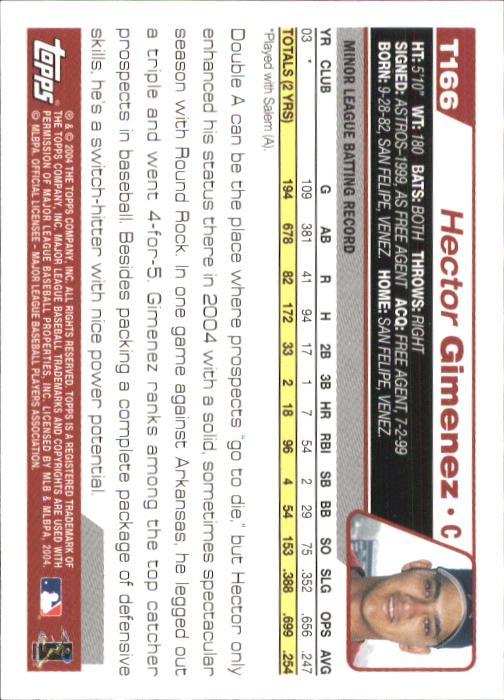 2004 Topps Traded #T166 Hector Gimenez FY RC back image