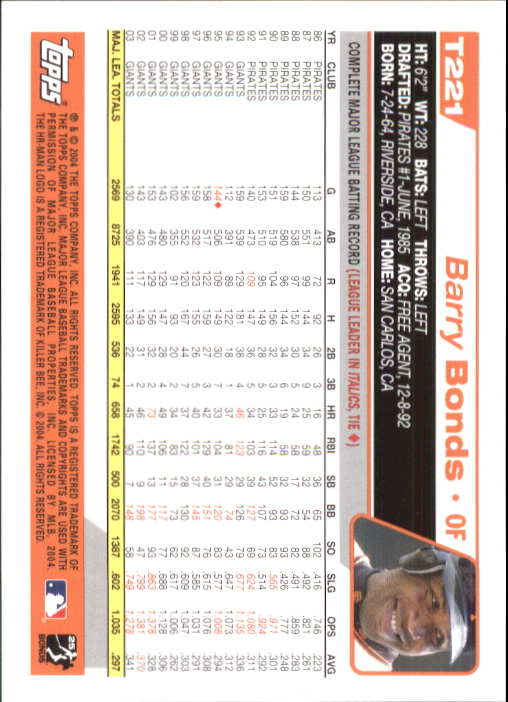 2004 Topps Traded #T221 Barry Bonds HTA back image