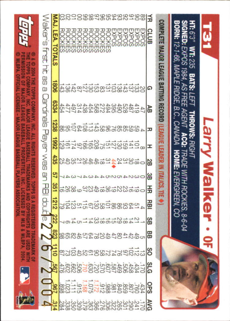 2004 Topps Traded Gold #T31 Larry Walker Cards back image