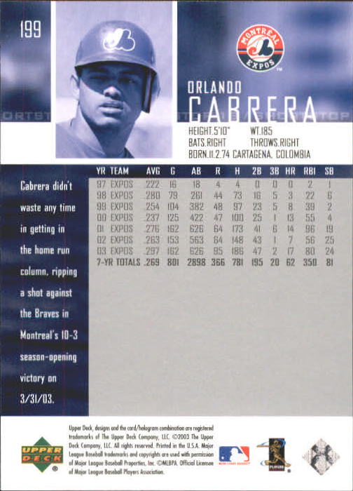 2004 Upper Deck #199 Orlando Cabrera back image