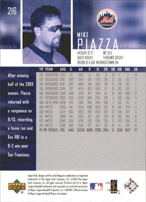 2004 Upper Deck #216 Mike Piazza back image